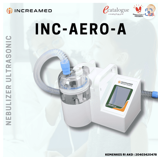 Nebulizer INC- Aero-A